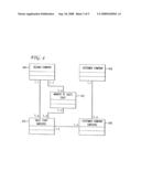 Automated sales support method & device diagram and image