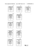 Fully Automated Vehicle Dispatching, Monitoring and Billing diagram and image