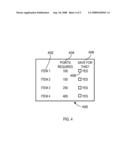 REDEMPTION OF REWARD UNITS FOR TRANSACTIONAL ACCOUNTS diagram and image