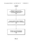 Automated recommendation of targeting criteria diagram and image