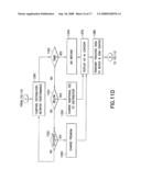 Digital rights management and data license management diagram and image