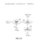 Digital rights management and data license management diagram and image