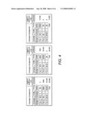 Advertising management system and method with dynamic pricing diagram and image