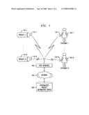 Methods and Apparatus for Presenting Personazlized Information to Consumers in a Retail Environment diagram and image