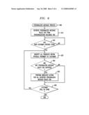 Methods and Apparatus for Presenting Personazlized Information to Consumers in a Retail Environment diagram and image