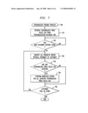 Methods and Apparatus for Presenting Personazlized Information to Consumers in a Retail Environment diagram and image