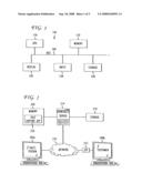 Automated sales support method & device diagram and image