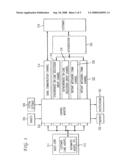 Automated sales support method & device diagram and image