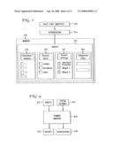 Automated sales support method & device diagram and image