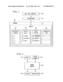 Automated sales support method & Device diagram and image