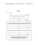 Resolution of virtual world revocable transfers diagram and image