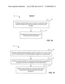 Resolution of virtual world revocable transfers diagram and image