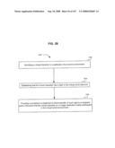 Resolution of virtual world revocable transfers diagram and image