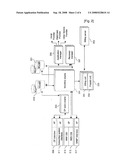 Interface Architecture of Subscriber Information Management Billing, Prepaid System for Mobile Network System, and Prepaid Method Using the Interface Architecture diagram and image