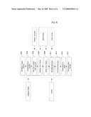 Interface Architecture of Subscriber Information Management Billing, Prepaid System for Mobile Network System, and Prepaid Method Using the Interface Architecture diagram and image