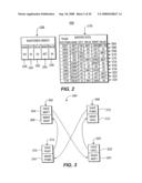 ELECTRONIC BARTERING SYSTEM diagram and image