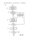 ELECTRONIC BARTERING SYSTEM diagram and image