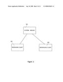 Public Key Crytography Method and System diagram and image