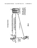 NETWORK INDEPENDENT LOCATION SERVICES diagram and image