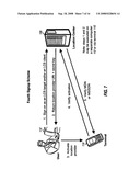 NETWORK INDEPENDENT LOCATION SERVICES diagram and image