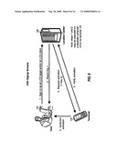 NETWORK INDEPENDENT LOCATION SERVICES diagram and image