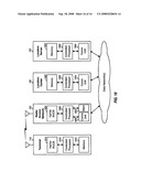 NETWORK INDEPENDENT LOCATION SERVICES diagram and image