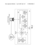 Knowledge-Based Input Region of Interest Definition for Pharmacokinetic Modeling diagram and image