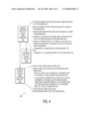 Knowledge-Based Input Region of Interest Definition for Pharmacokinetic Modeling diagram and image