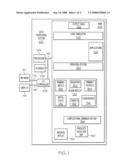 PREDICATE SELECTION IN BIT-LEVEL COMPOSITIONAL TRANSFORMATIONS diagram and image