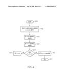 PREDICATE SELECTION IN BIT-LEVEL COMPOSITIONAL TRANSFORMATIONS diagram and image