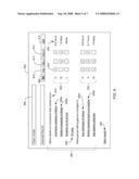 OPTIMIZATION OF ANALYTICAL EFFECTIVENESS IN AN ANALYST NETWORK diagram and image