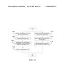 OPTIMIZATION OF ANALYTICAL EFFECTIVENESS IN AN ANALYST NETWORK diagram and image