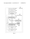 SPATIAL INDEXING OF DOCUMENTS diagram and image