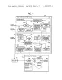 POLICY CREATION SUPPORT METHOD, POLICY CREATION SUPPORT SYSTEM, AND PROGRAM THEREFOR diagram and image