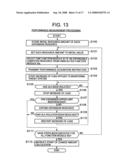 POLICY CREATION SUPPORT METHOD, POLICY CREATION SUPPORT SYSTEM, AND PROGRAM THEREFOR diagram and image