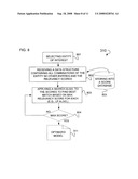 Contextual data mapping, searching and retrieval diagram and image