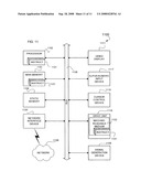 Contextual data mapping, searching and retrieval diagram and image