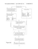 Data Partitioning Systems diagram and image