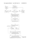 Data Partitioning Systems diagram and image