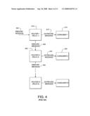 System and method for message processing and routing diagram and image