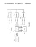 System and method for message processing and routing diagram and image