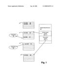 SYSTEM AND PROGRAM FOR APPEND MODE INSERTION OF ROWS INTO TABLES IN DATABASE MANAGEMENT SYSTEMS diagram and image