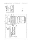 USE OF BROWSER COOKIES TO STORE STRUCTURED DATA diagram and image