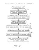 USE OF BROWSER COOKIES TO STORE STRUCTURED DATA diagram and image