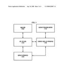 CONTENT HOOK-UP APPARATUS AND METHOD diagram and image