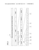 Data Processing Device and Data Processing Method diagram and image