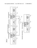 Data Processing Device and Data Processing Method diagram and image