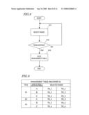 Data Processing Device and Data Processing Method diagram and image