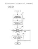 Data Processing Device and Data Processing Method diagram and image