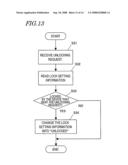 Data Processing Device and Data Processing Method diagram and image